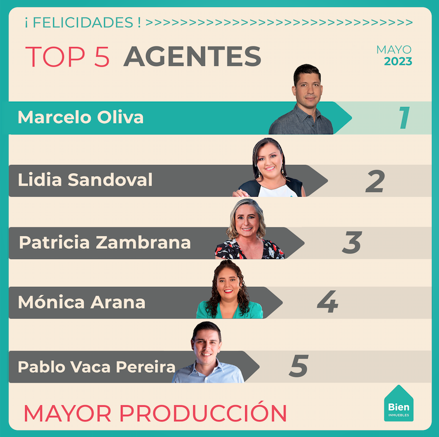 TOP Producers Mayo 2023